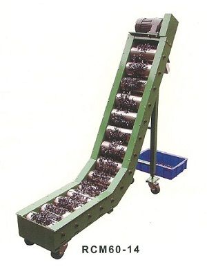 Magnetic Roller conveyor 